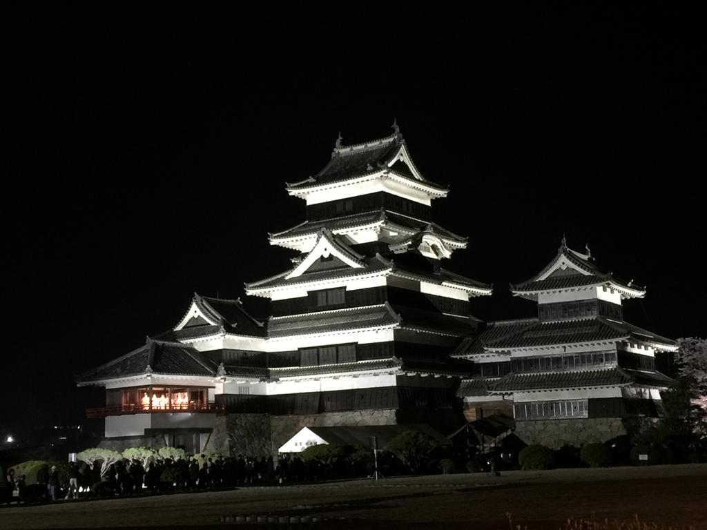 乗鞍高原の宿テンガロンハットb&btengallonhat Gasthof
